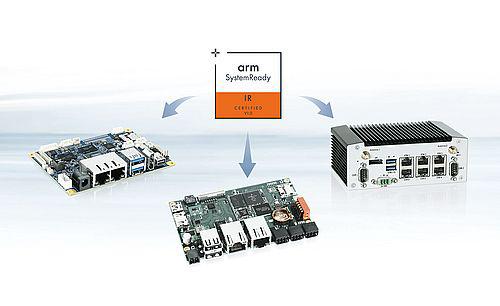 Kontron lancerer Arm SystemReady IR certificerede edge compute platforme