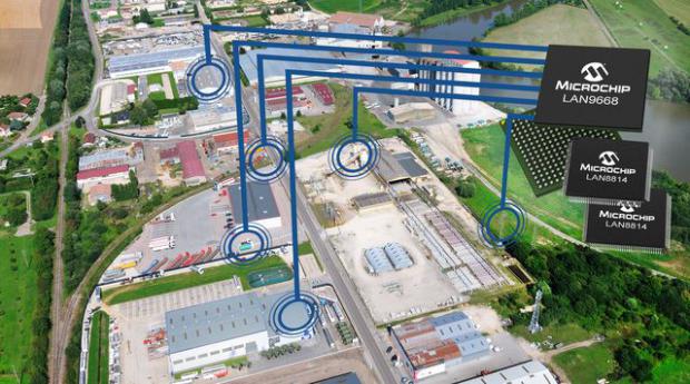 TSN Ethernet switche til den næste generation af industrielle automationsnetværk