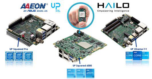 AAEON og Hailo samarbejder om AI-integration i Edge-enheder