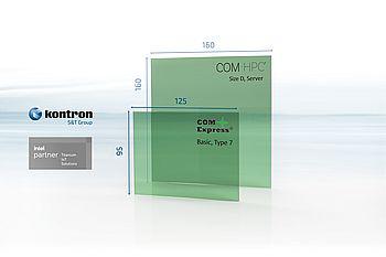 Kontron annoncerer produkter med Intel Xeon D-1700 og Xeon D-2700 processorer