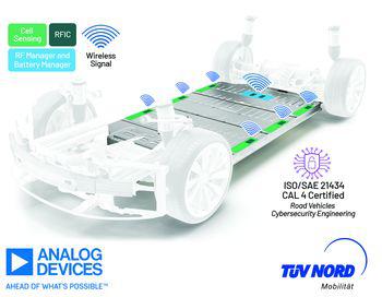 Analog Devices's trådløse batterimanagement system får vigtig cybersikkerheds-certificering