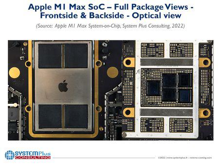 Dyb analyse af de nye Apple M1 Pro og Apple M1 Max systemchips