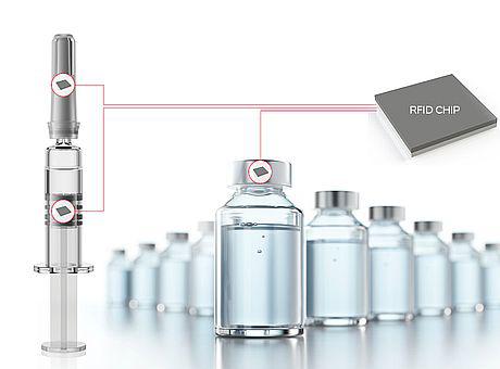 RAIN RFID-tag til brug i healthcare applikationer