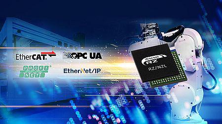 Nye MPU'er gør det lettere at implementere Ethernet i industrielt udstyr