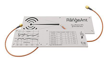 Kompakte 700 MHz til 3 GHz antenner med 'free-space' effektivitet på over 80 procent