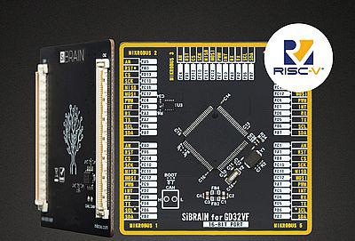 Board til hurtig evaluering af RISC-V processor fra GigaDevice