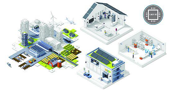 Ny microcontroller fra NXP med dedikeret neural processerings-enhed