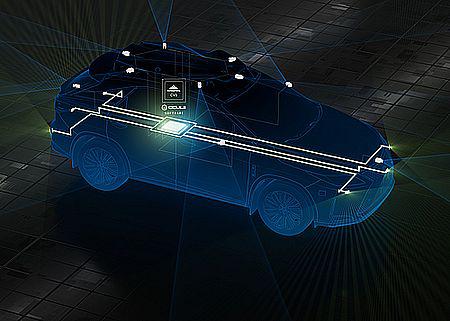 AI-chip firma lancerer banebrydende 4D imaging radar-arkitektur