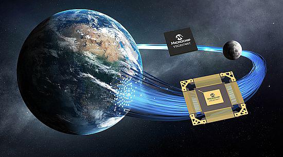 Microchip præsenterer nye strålingstolerante Gigabit Ethernet PHYs