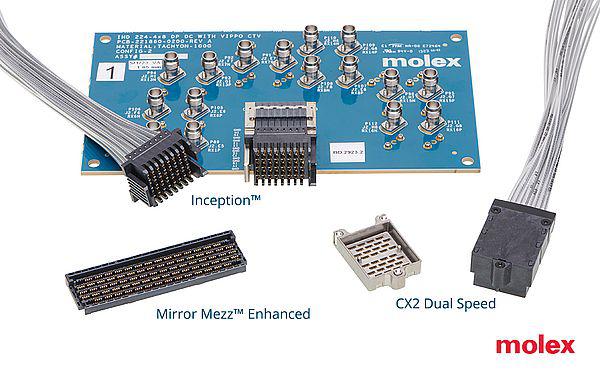 Molex lancerer industriens første 'chip-to-chip' 224G produktserie