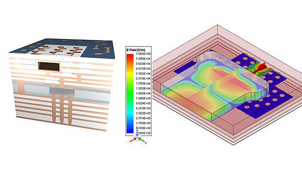 Nye PCB og pakningsteknologier til kommende 140 GHz radar og 6G mobilløsninger 