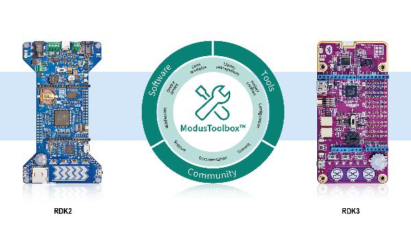 Rutronik's Base Boards integreres nu i Infineon's ModusToolbox udviklingsmiljø