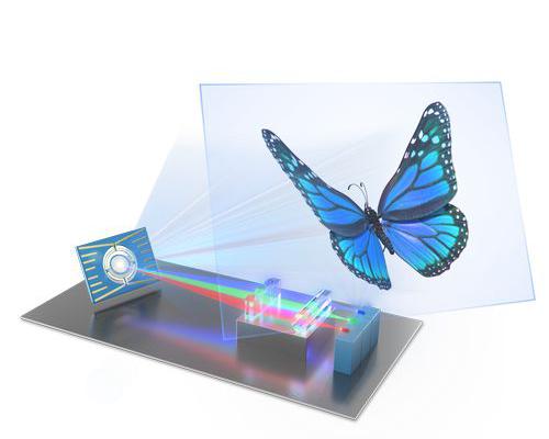 RGB laserdiode til verdens mindste projektordisplay