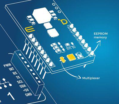MIKROE's click-boards kan nu 'hot-plugges' i Linux udviklingsmiljø