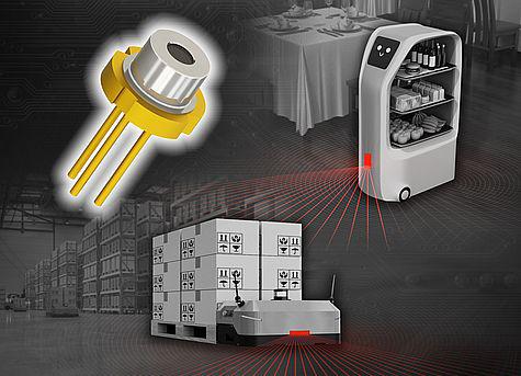 120W laserdiode til industrielle og konsumer LiDAR-applikationer