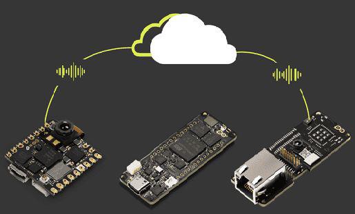 Avnet Silica indgår distributionsaftale med Arduino