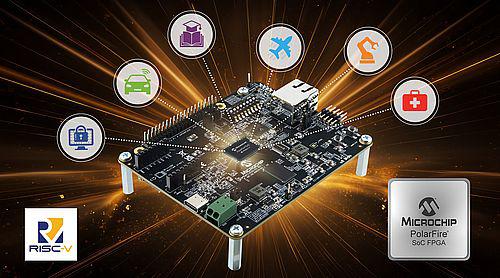 Udviklingskit skal gøre FPGA- og RISC-design tilgængelig for flere