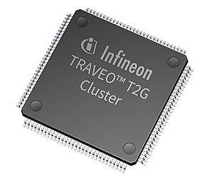 Infineon indgår strategisk samarbejde med grafikspecialisten Qt Group