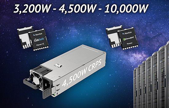 Navitas på vej med nye ekstremt ydedygtige GaN-baserede powerplatforme