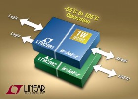 RS485 og RS232 µModule transceivere med udvidet temperaturområde