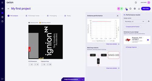 AI-understøttet antenne integrationsplatform