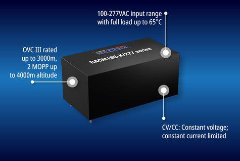 Nye indkapslede board-mount og wired AC/DC-konvertere