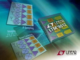 A/D konvertermodul med integreret signalkonditionering