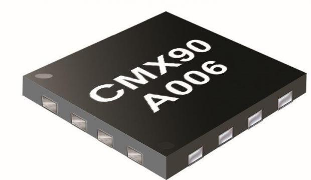 Lineær power amplifier til udvikling af UHF systemer