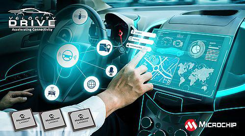 Ny softwareplatform og multigigabit ethernet switche til softwaredefinerede biler