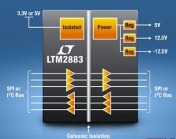 Chip separerer kommunikationssignaler med isolationsbarriere