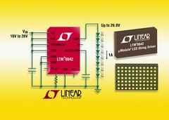LED string drivere med transientbeskyttelse