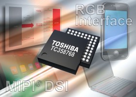 Genvej til integration af mobil-displays