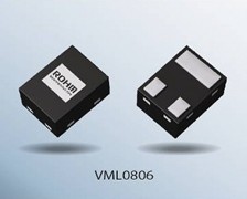 Rohm klar med industriens mindste transistor