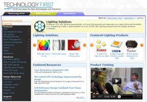 Farnell lancerer seks nye microsites