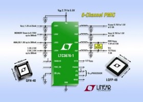 Komplet power management løsning til portable applikationsprocessor systemer