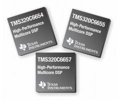 Slagkraftige multicore DSP'er