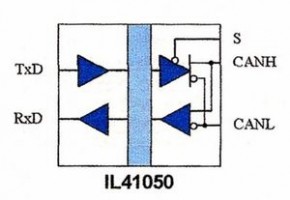 Isoleret high-speed CAN transceiver