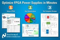 Genvej til opbygning af FPGA strømforsyninger