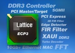 Lattice udvider IP-porteføljen