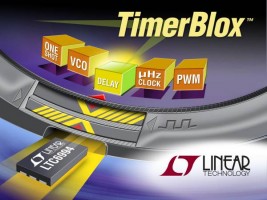 Linear udvider TimerBlox familien