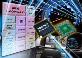 Nye controller håndterer 3D i bilen