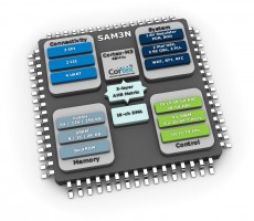 ARM Cortex M3 baseret MCU med touch-support