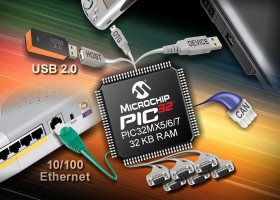 32-bit PIC MCU'er udvides med kostoptimeret hukommelse