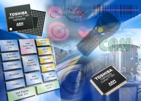 Højt integrerede ARM-Cortex MCU’er