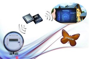 Ny generation af wireless MCU'er