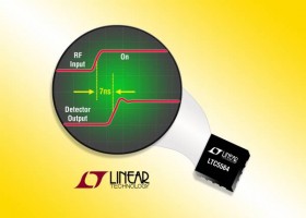 15 GHz RF detektor med lynhurtig responstid