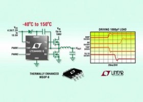 N-kanals MOSFETs drivere
