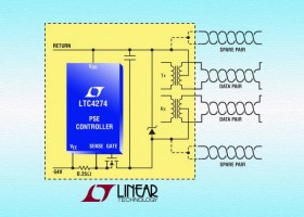 Controller til den nye 'Power-over-Ethernet+' standard