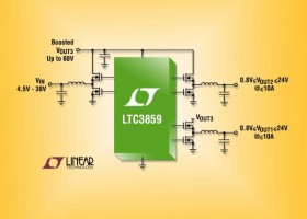 Synkron DC/DC controller til automotive applikationer