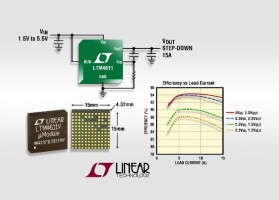 Komplet DC/DC-regulator